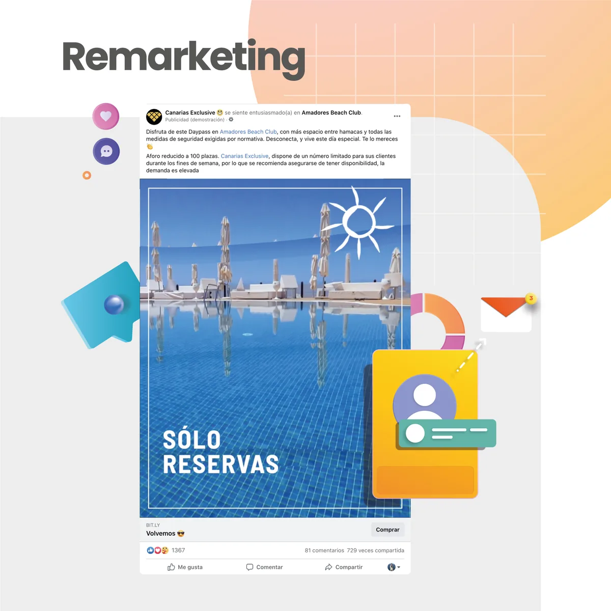 Estrategias del remarketing